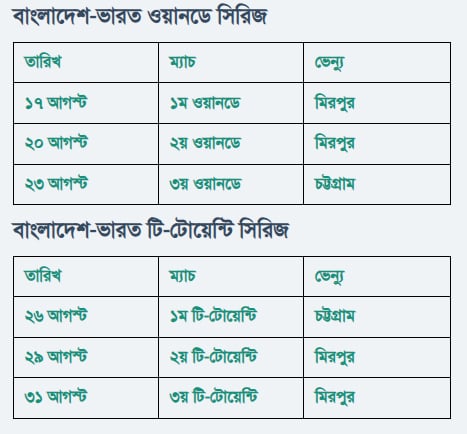আগস্টে বাংলাদেশ সফরে আসছে ভারত