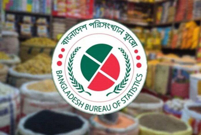 1759755650-f38f69e28db69794f9d82956fce93ac2 সেপ্টেম্বরে মূল্যস্ফীতি বেড়ে ৮.৩৬