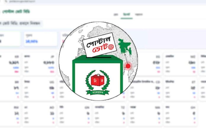 পোস্টাল ভোট: সরকারি চাকরিজীবীদের নিবন্ধন শুরু তফসিল ঘোষণার দিন