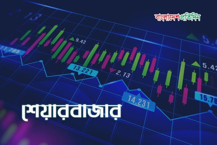 1765952767-3f7c9ee31c743b5c6f1e25ef51c80644 সূচক ঊর্ধ্বমুখী, ডিএসই ও সিএসইতে লেনদেন চলছে