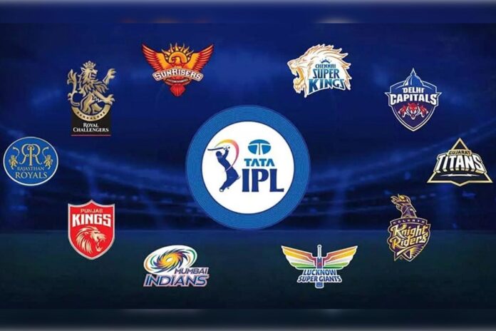 1765954447-2f1260d0365e4b9f93f3493b3444d38d নিলাম শেষে আইপিএলের ১০ দলের পূর্ণ স্কোয়াড