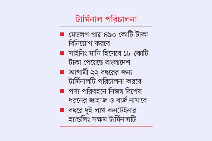 জানুয়ারিতে পানগাঁও বিদেশির হাতে