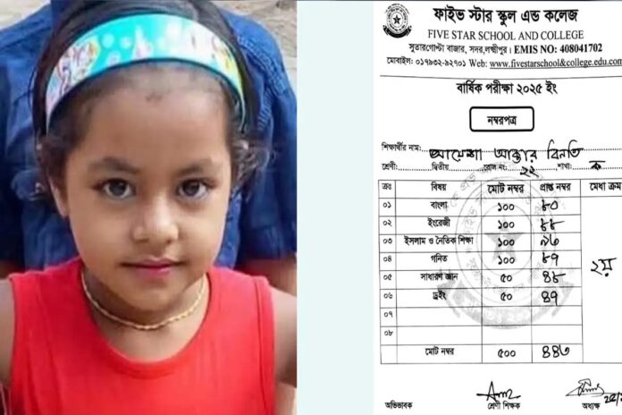 1767550008-156005c5baf40ff51a327f1c34f2975b নিজের সাফল্য দেখে যেতে পারল না শিশু আয়েশা