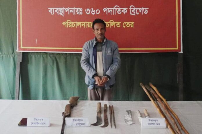 হবিগঞ্জে দেশীয় অস্ত্রসহ দুর্ধর্ষ ডাকাত কিতাব আলী আটক