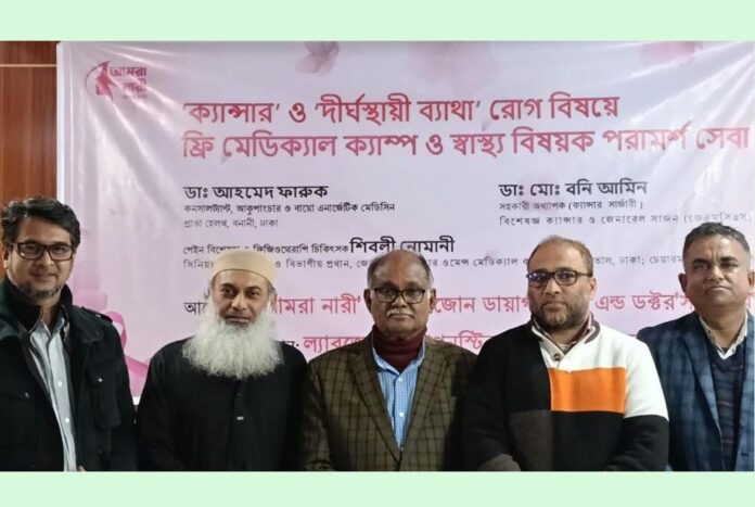 1768052435-f9f6b400c375d93cec2e3d329ce308a1 শার্শা উপজেলায় একদিনের ফ্রি মেডিক্যাল ক্যাম্প