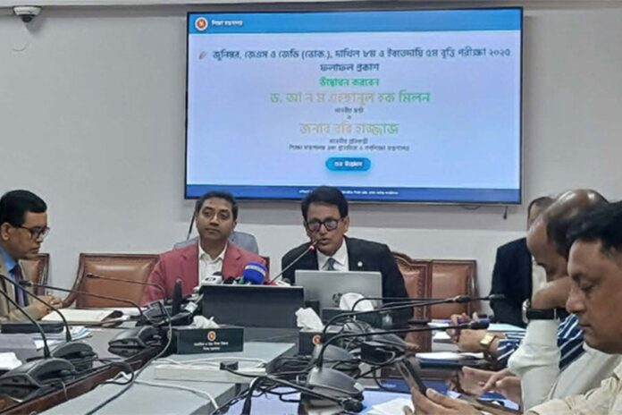 জুনিয়র বৃত্তি পরীক্ষার ফল প্রকাশ, বৃত্তি পাচ্ছে ৪৫ হাজার শিক্ষার্থী