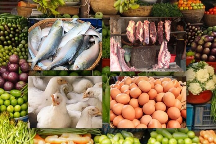 খাদ্য মূল্যস্ফীতিতে বিশ্বব্যাংকের লাল তালিকায় বাংলাদেশ